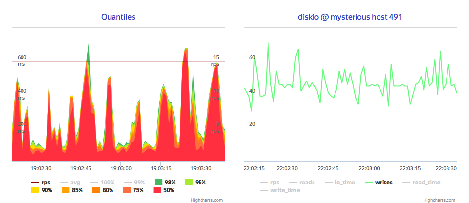 influx-vdisk.png